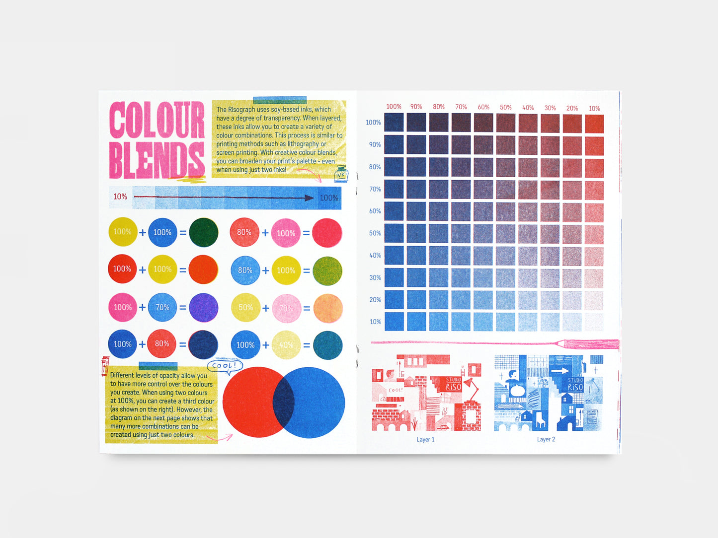 Hello Riso